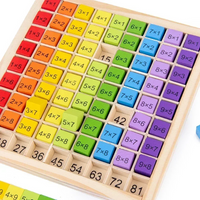 Thumbnail for Toystar Math Magic Board | Develop math skills - Educational game for young thinkers - Ontwikkel wiskundige vaardigheden -...