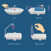 Thumbnail for Magnetix MagneTech | Wetenschappelijk Plezier - Magnetische Levitatieset voor Experimenten
