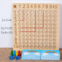 Thumbnail for Toystar EcoToys Calcublox | Wooden Educational Math Game - Learn to count quickly & easily - educational game - calculatio...