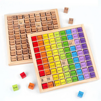 Thumbnail for Toystar Math Magic Board | Develop math skills - Educational game for young thinkers - Ontwikkel wiskundige vaardigheden -...