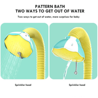 Thumbnail for Toystar SplashElephant | Make Bath Time Fun - Electric Elephant Duck Water Spray Toy for Kids - Maak Badtijd Leuk - Elektr...