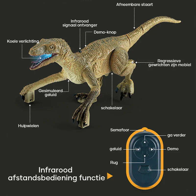 Toystar Remote Controlled Dinosaur | Remote Controlled Dinosaur Raptor for Kids - Remote Controlled Dinosaur | Afstandsbed...