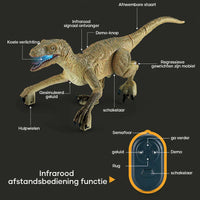Thumbnail for Toystar Remote Controlled Dinosaur | Remote Controlled Dinosaur Raptor for Kids - Remote Controlled Dinosaur | Afstandsbed...