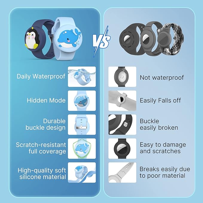 Toystar AquaTrack Airtag Arbmbad | Safe Children's Bracelet with Airtag - Cute & Waterproof - Kinderarmband met airtag (6)