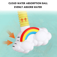 Thumbnail for Baby Sprinkler Handdouche voor Baby's met Rustige Waterstraal en Eenvoudige Installatie – BPA-vrij en Duurzaam Materiaal 2