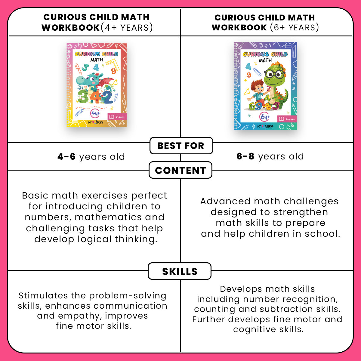 Toystar CuriousMath | Playful math - Educational math book for young explorers - Spelenderwijs rekenen - Educatief wiskund...