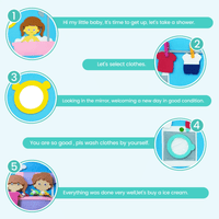 Thumbnail for Toystar Montessori Preschool Pressure Board | Playful Learning Experience for your Baby - 3D Baby Storybook - Bestseller -...