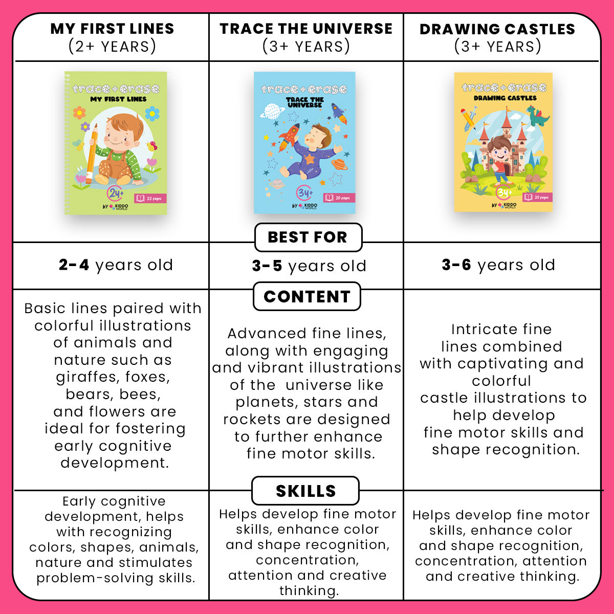 Toystar PastePret | Learning through play - Montessori sticker book for toddlers - Spelenderwijs leren - Montessori sticke...