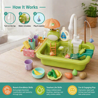 Thumbnail for Toystar Water fun Sink set | Children's play kitchen with fishing game, 3+ – Creative Learning with Water Fun - Speelkeuke...