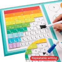 Thumbnail for Toystar Math Teacher Book | Learn fractions through play - Educational math book for children - Leer breuken spelenderwijs...